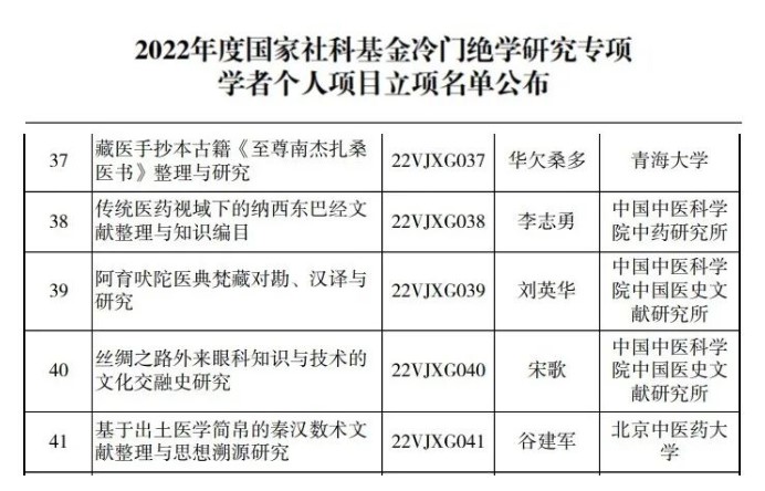 1670048282224035954.jpg 1.jpg